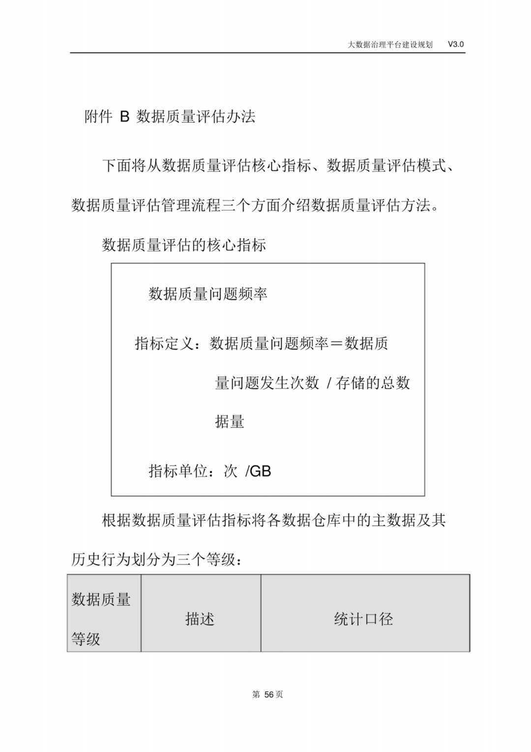 大数据治理平台建设规划方案_gpu_59