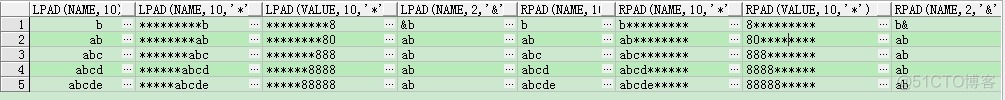 【函数】Oracle函数系列（1）--字符函数_字符串_15