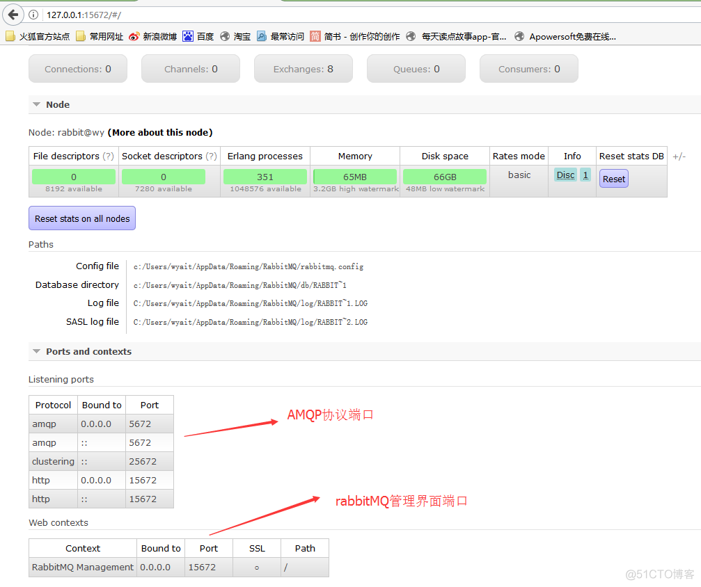 rabbitMQ消息队列原理_持久化_12