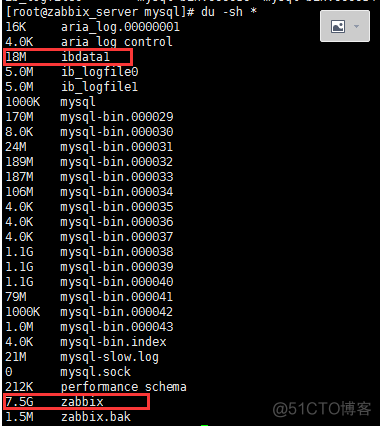 处理MySQL的ibdata1文件过大问题_sql