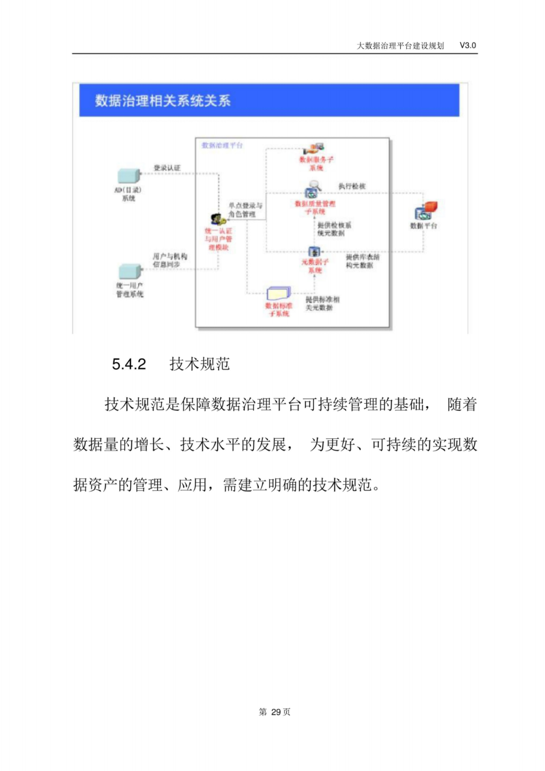 大数据治理平台建设规划方案_isp_32