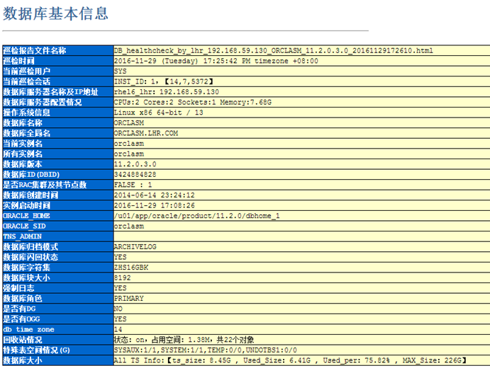 【OCP、OCM、高可用等】小麦苗课堂网络班招生简章（从入门到专家）--课程大纲_表空间_08