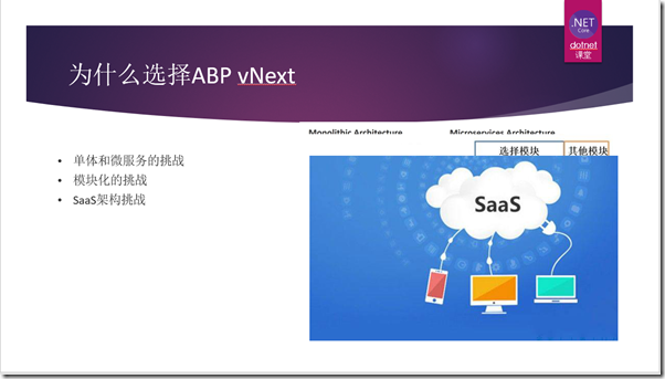 我和ABP vNext 的故事_微服务_04