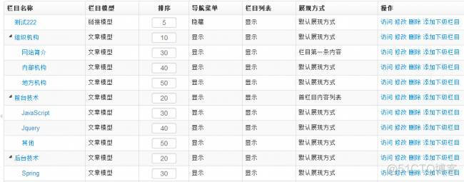 SpringMVC+Hibernate Search+Hibernate+Bootstrap企业信息管理系统基础框架搭建整_java_10