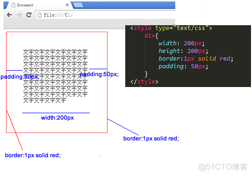 CSS盒模型详解_宽高_02