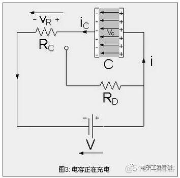 电容充放电波形_电子电路_02