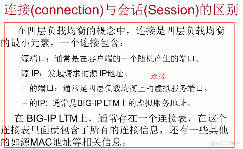 F5 BIG-IP LTM会话保持_IT