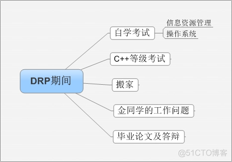 Java中通过dom4j读取配置文件实现抽象工厂+反射_java_02