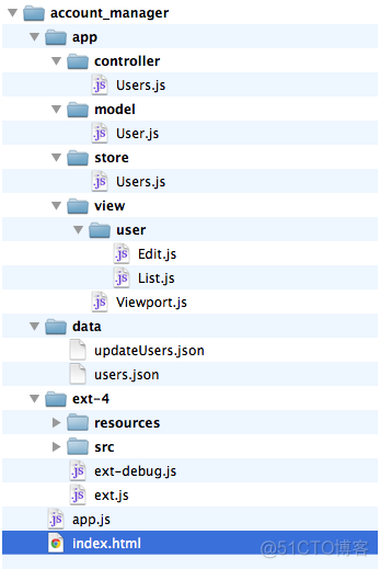 Extjs 4.2.0 MVC 架构_加载