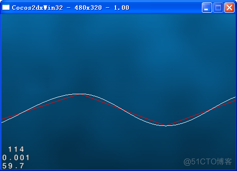 怎样制作一个相似Tiny Wings的游戏 Cocos2d-x 2.1.4_#define_07