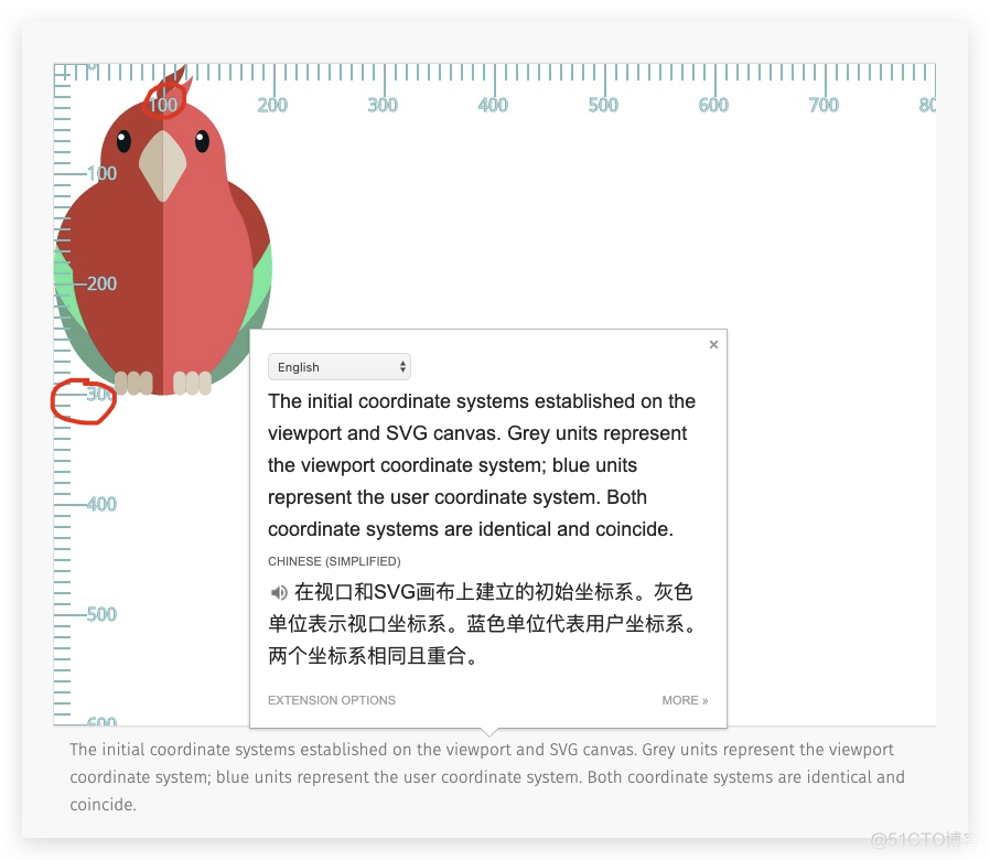 SVG (viewBox) & DOM (viewport)_SVG & DOM_04