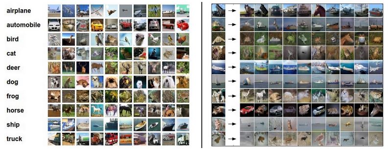 Convolutional Neural Networks for Visual Recognition 1_数据库_04