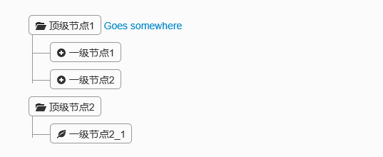 js插件---Bootstrap 树控件_ico_02