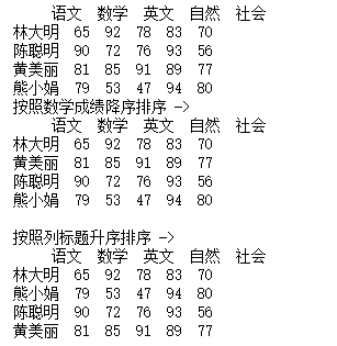 吴裕雄 实战PYTHON编程（8）_python_11