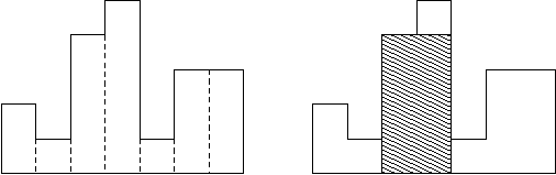 HDU 1505 Largest Rectangle in a Histogram && HDU 1506 City Game（动态规划）_#define