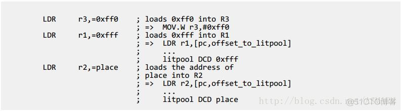 ARM  LDR伪指令使用方法具体解释_伪指令