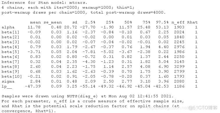 拓端tecdat|R语言贝叶斯MCMC：用rstan建立线性回归模型分析汽车数据和可视化诊断_贝叶斯_04
