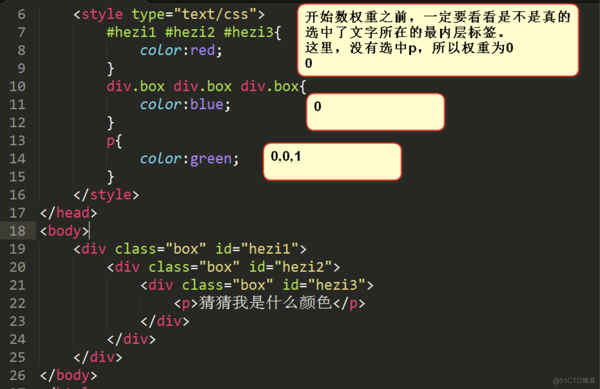 CSS样式表的继承性和层叠性_前端_09