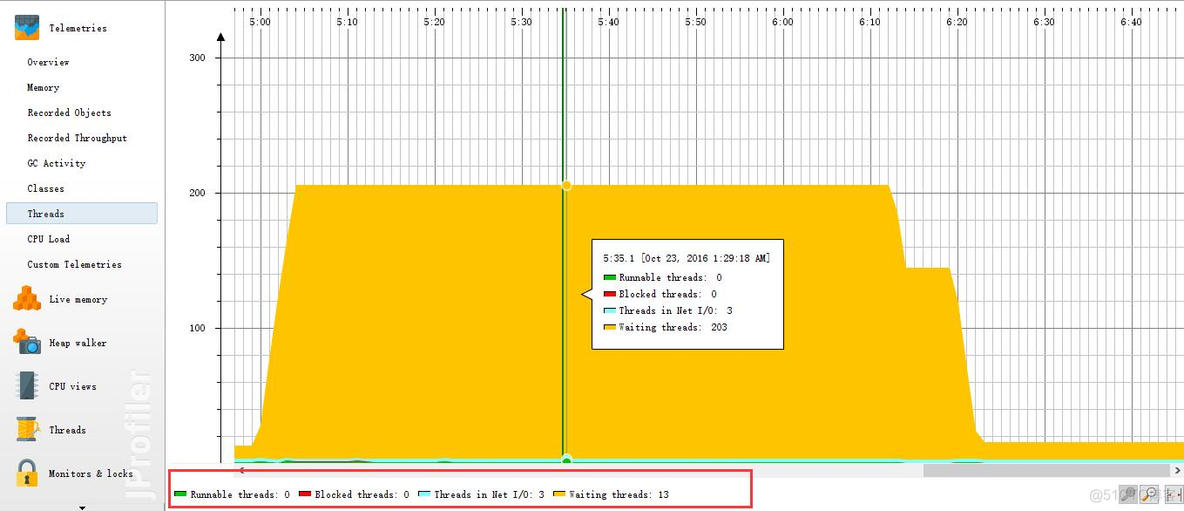 关于servlet3.0中的异步servlet_高并发_16