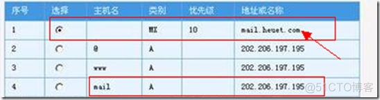 架设邮件服务器-windows 2003 POP3服务,SMTP服务收发邮件_选项卡_59