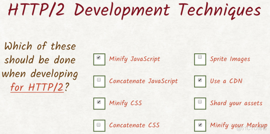 [HTTP2] HTTP1 probs and HTTP2 saves_css_03