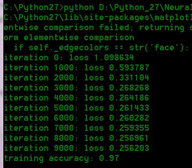 Python: Neural Networks_python实现_02