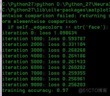 Python: Neural Networks_python实现_02