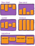 React Native Flexbox & CSS3 Flexbox_CSS3_06