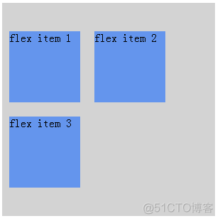 CSS3伸缩布局Flex学习笔记_弹性布局教程_17