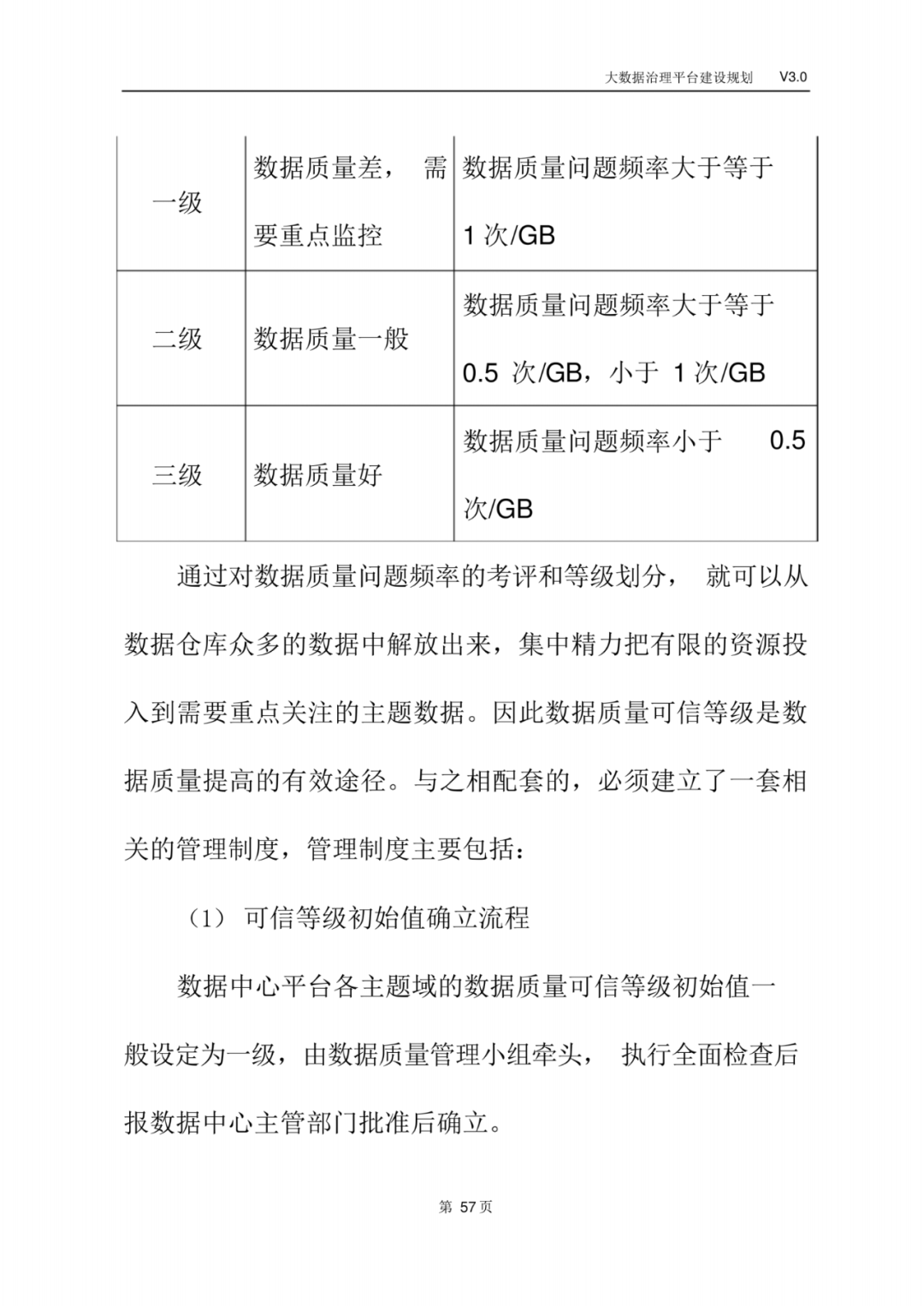 大数据治理平台建设规划方案_gpu_60