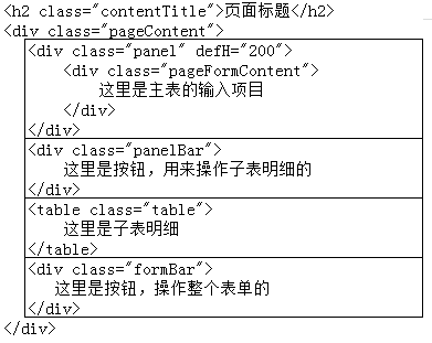 DWZ使用注意事项_css_08