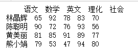 吴裕雄 实战PYTHON编程（8）_python_03