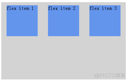 CSS3伸缩布局Flex学习笔记_默认值_08