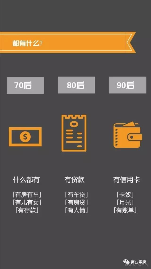 70、80、90后谈钱时，竟然是这个样！_微信公众号_09