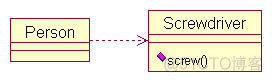 UML 类与类之间的关系_父类_02