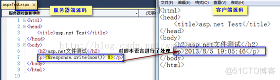 .aspx（或.asp）文件与.html（.htm）文件的区别与联系_服务器_05