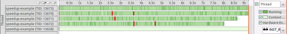 Preemption Context Switches 和 Synchronization Context Switches_加锁_42