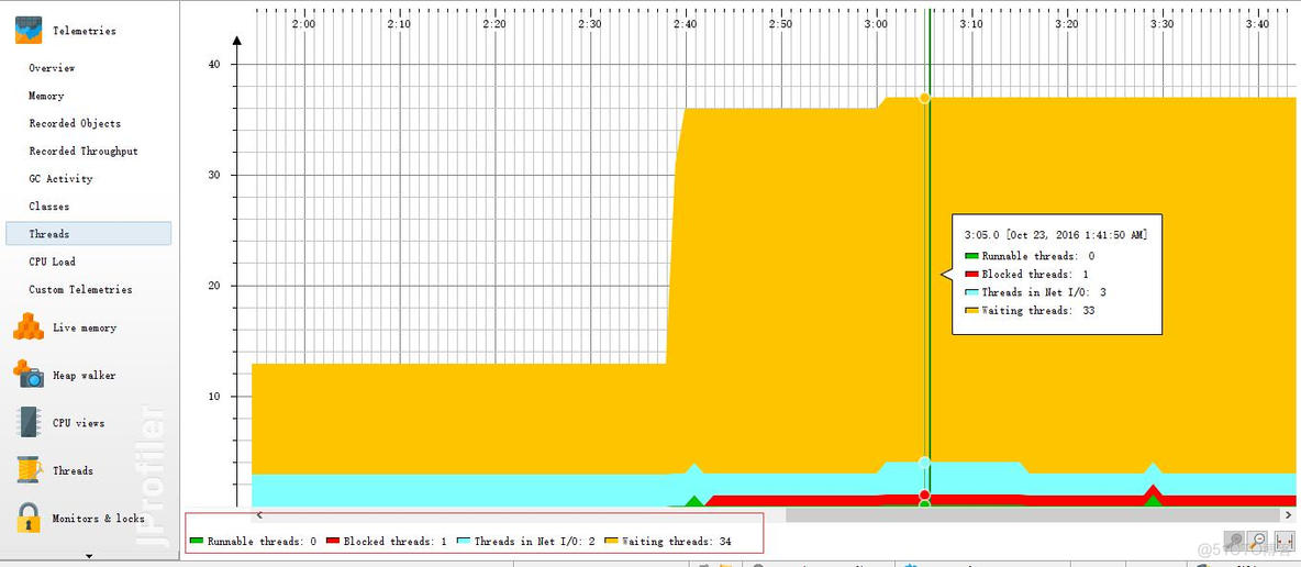 关于servlet3.0中的异步servlet_java经验集锦_19