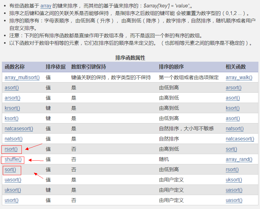 php排序_数组_02