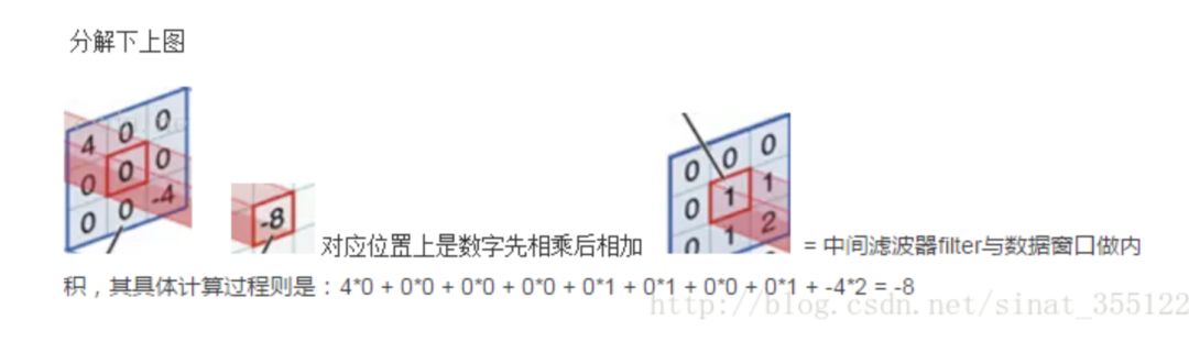 200道往年BAT机器学习面试题_makefile_12