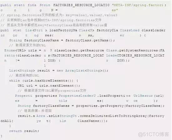 阿里P7给出的一份超详细 Spring Boot 知识清单_java_25