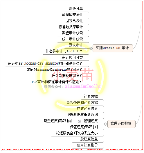 【OCP、OCM、高可用等】小麦苗课堂网络班招生简章（从入门到专家）--课程大纲_oracle_47