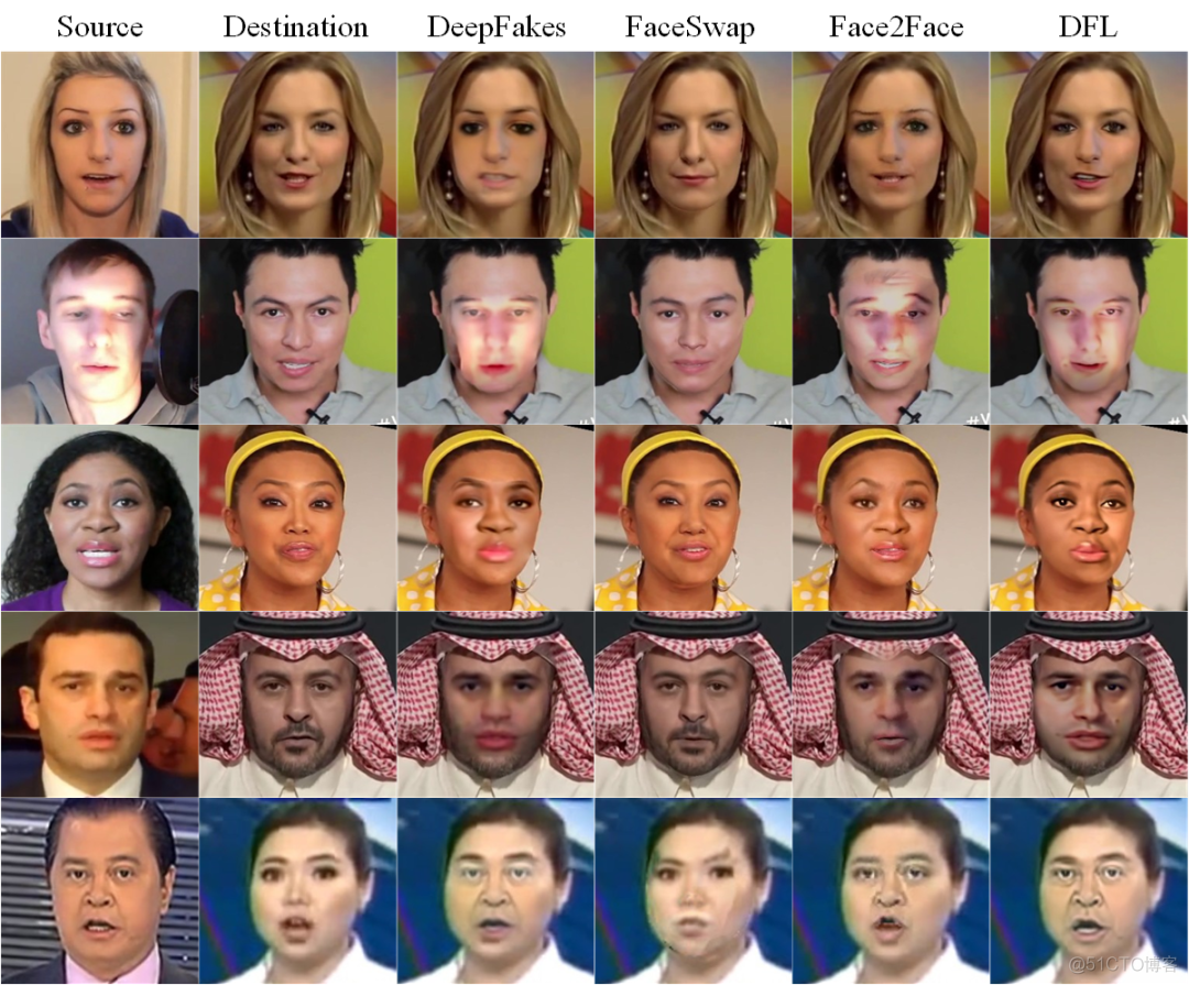 FaceSwapper-FaceSwapper官网:AI人工智能换脸工具-禾坡网
