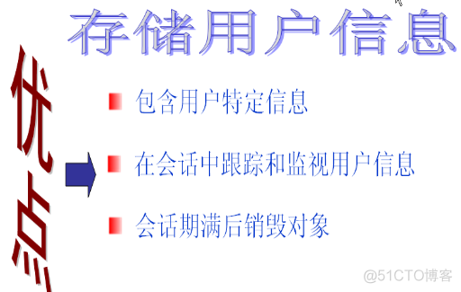 Asp.NET的目的是学习_get方法_12