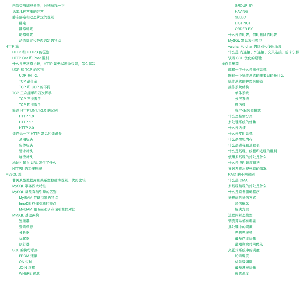 牛客网最热门的 Java 面试题库（附答案），终于整理好了！_etag_04