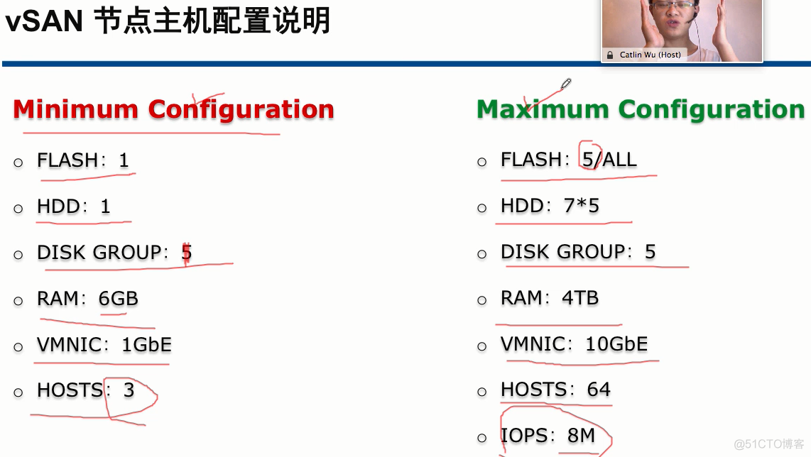 VSAN磁盘扩容与收缩（二）_IT