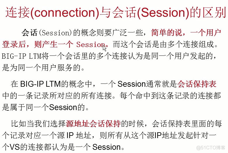 F5 BIG-IP LTM会话保持_IT_02