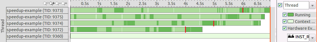 Preemption Context Switches 和 Synchronization Context Switches_i++_43