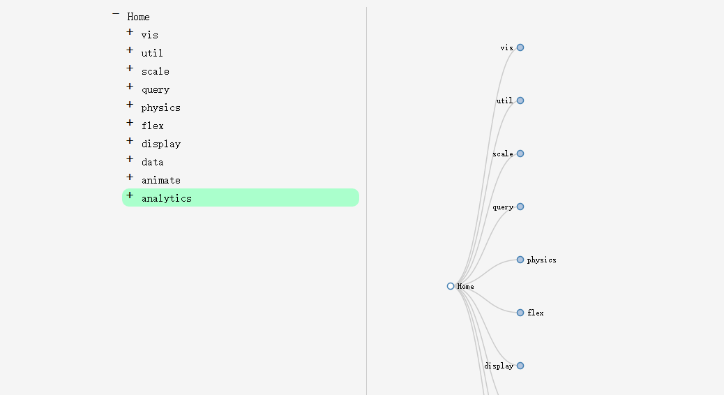 js插件---Bootstrap 树控件_bootstrap_08