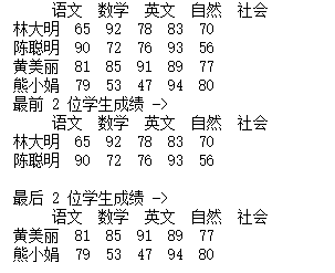 吴裕雄 实战PYTHON编程（8）_站点名_09